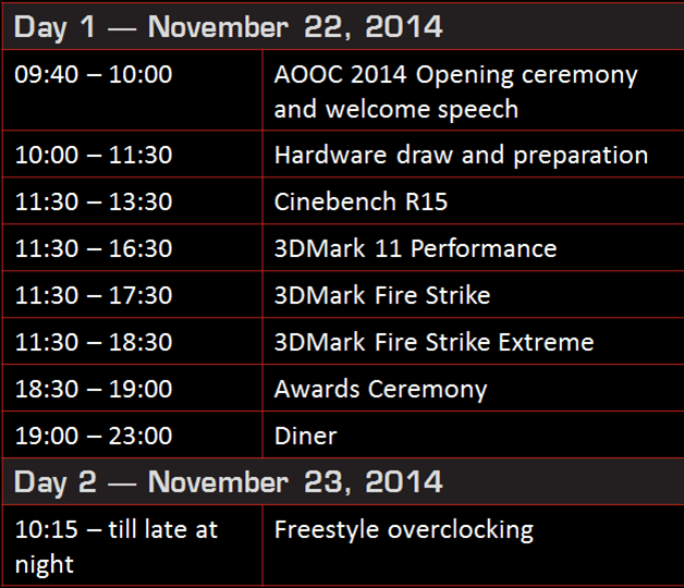AOOC2014 Schedule