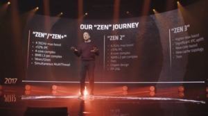 AMD Zen-3-Ankündigung