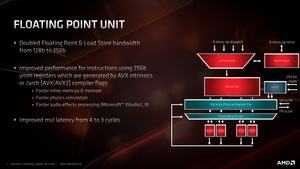 AMD Next Horizon Tech Day - Mike Clark