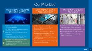 Intel Q4 2020 Präsentation