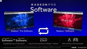 AMD Radeon Pro Software 17.7.2