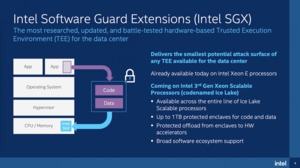 Intel 3rd Gen Xeon Scalable Security
