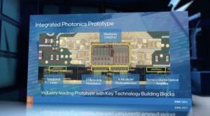 Integrated Silicon Photonics
