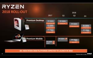 1. Geburtstag der Ryzen-Prozessoren - AMDs Pläne für 2018