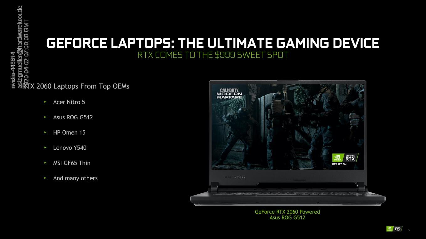 Nvidia 2070 Купить Ноутбук