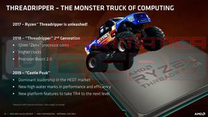 AMDs Pläne für Ryzen Threadripper