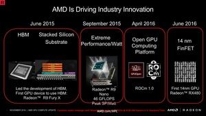 AMD Radeon Open Compute Platform
