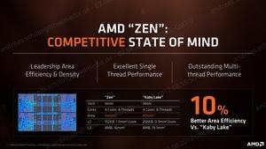 AMD Ryzen Threadripper Architektur-Pressdeck