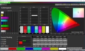 Adobe RGB