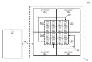 AMD Patent zu GPU im Chiplet-Design