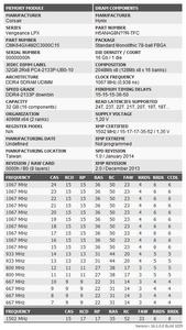 Corsair Vengeance LPX DDR4-3000 CL15-17-17