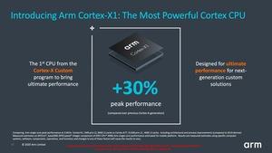 ARM Client Tech Day Cortex-A78 und Cortex-X1
