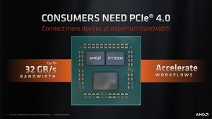 AMD AM4-Plattform Briefing