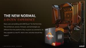 AMD Ryzen-5000-Plattform