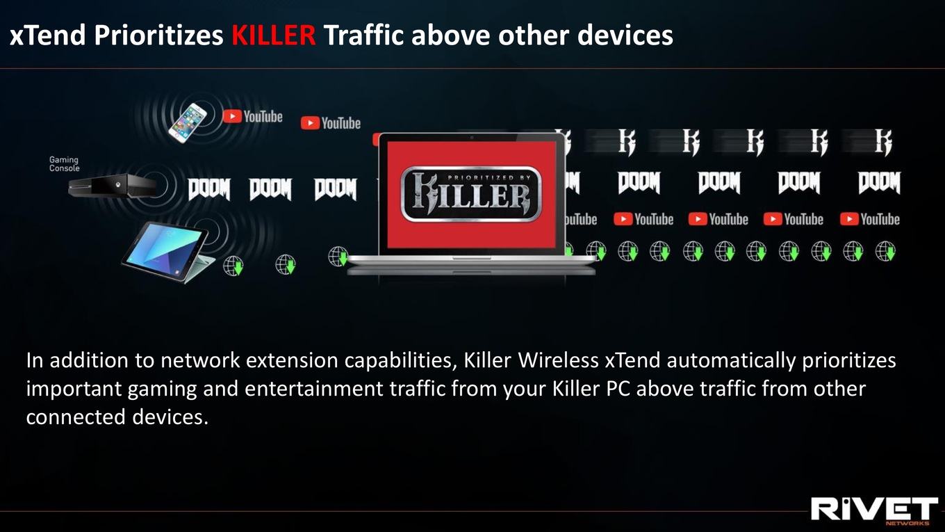 Killer control. Интерфейс с кучей кнопок. Killer Network service что это. Killer Control Center. Killer Network Extension что это.