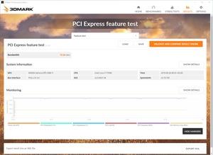3DMark-PCI-Express-Feature-Test​