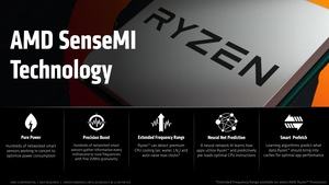 Die Funktionen der Chipsätze für die RYZEN-Prozessoren