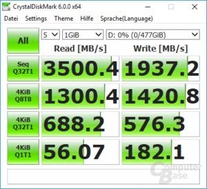 Messungen mit CrystalDiskMark von Computerbase