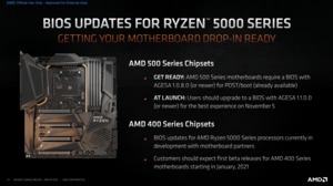 AMD zur BIOS-Unterstützung der Ryzen-5000-Prozessoren
