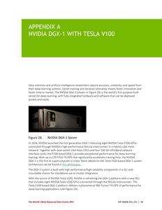 Whitepaper zur NVIDIA Tesla V100 und Volta-Architektur