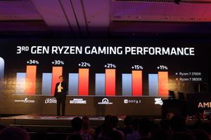 Computex 2019 - AMD Ryzen