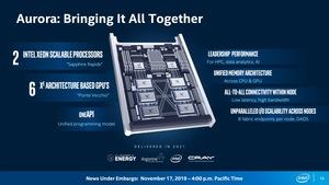 Intel zur SC19