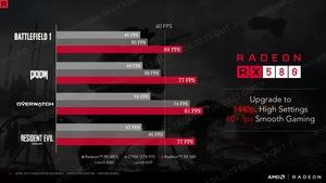 AMD Radeon-RX-500-Serie Pressdeck