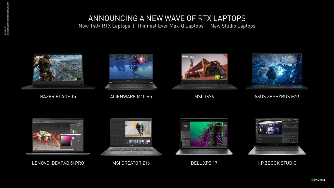 Nvidia Geforce Gtx 3050 Для Ноутбуков Цена