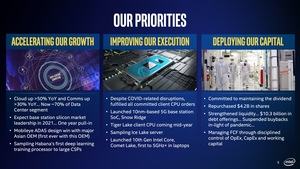 Intel Q1 2020 Quartalszahlen