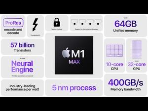 Apple M1 Pro und M1 Max