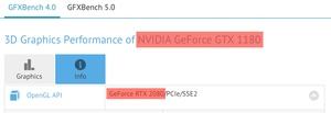Im GFXBench taucht eine GeForce GTX 1180 auf
