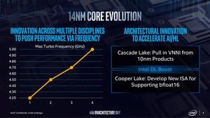 Intel Architecture Day 2018 - CPU-Präsentation