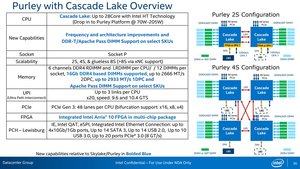Präsentation zu Cascade Lake auf der Saudi HPC