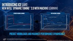 Intel Ice Lake