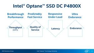 Intel Optane SSD DC P4800X