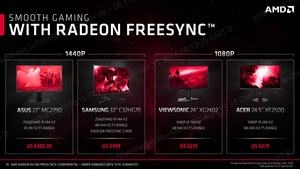 Präsentation zur AMD Radeon RX 590