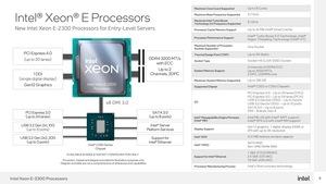 Intel Xeon E-2300-Serie