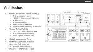Manticore RISC-V Multi-Chiplet-Konzept