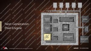Präsentation der Vega-Architektur durch AMD.