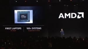 AMD Ryzen 4000 Mobile