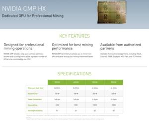 NVIDIA Cryptocurrency-Mining-Processor-GPUs