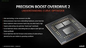 AMD Ryzen 5000 Curve Optimization