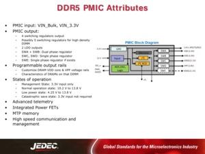 Präsentation von Integrated Device Technology zur Strom- und Spannungsversorgung von DDR5