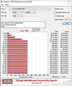 WD_BLACK Performance Desktop Hard Drive 8TB WD8001FZBX