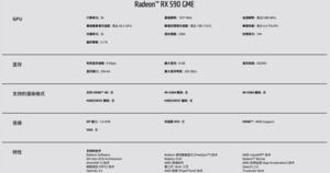 AMD Radeon RX 590 GME