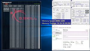 G.Skill DDR4-3200 Speicherkits mit niedrigen Latenzen