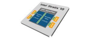 Intel Stratix 10 GX 10M