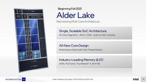 Intel Alder Lake Briefing