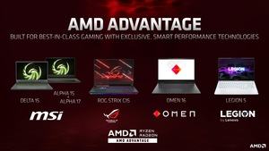 AMD Radeon RX 6600 XT