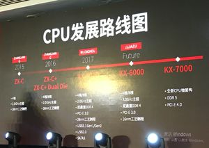 Zhaoxin Roadmap zu eigenen Prozessoren